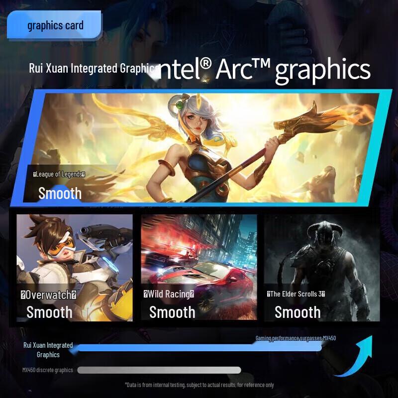 Lenovo ThinkBook 14+ Core Ultra Laptop (CN version)