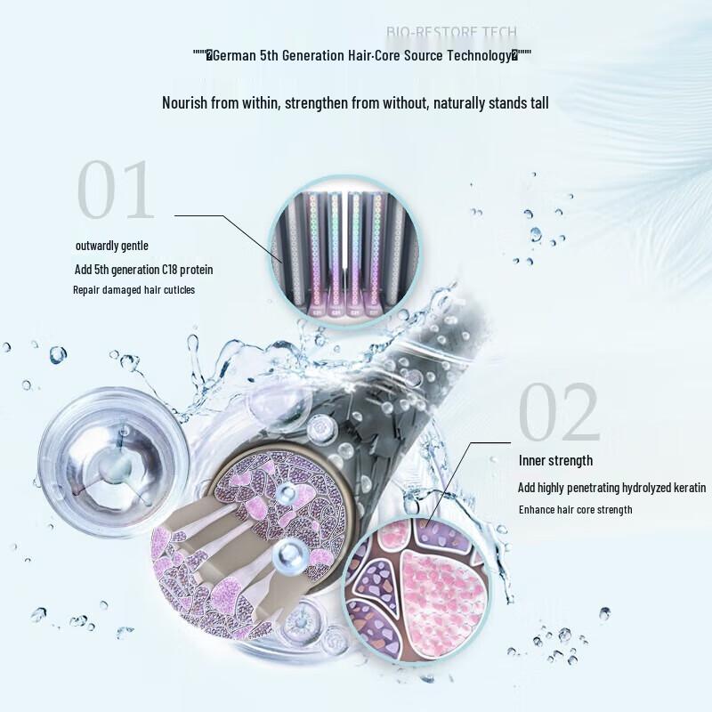 Schwarzkopf Hydro-Shine Elastic Shampoo 5-Pack