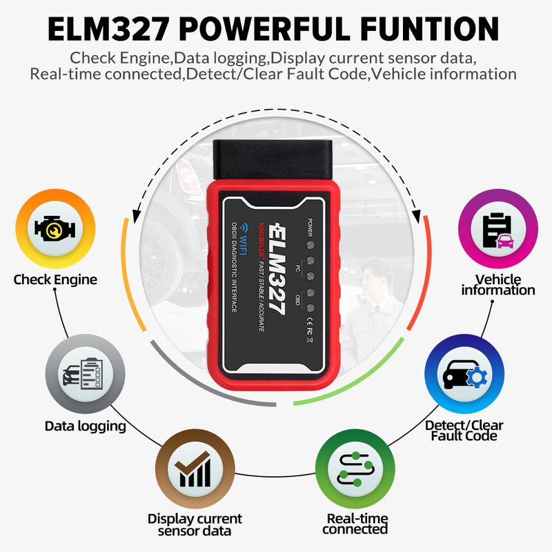 Kingbolen ELM327 V1.5 PIC18F25K80 Chip OBD2 Scanner Car Code Reader BT WiFi ELM 327 auto Diagnostic scan Tool For iPhone/Android