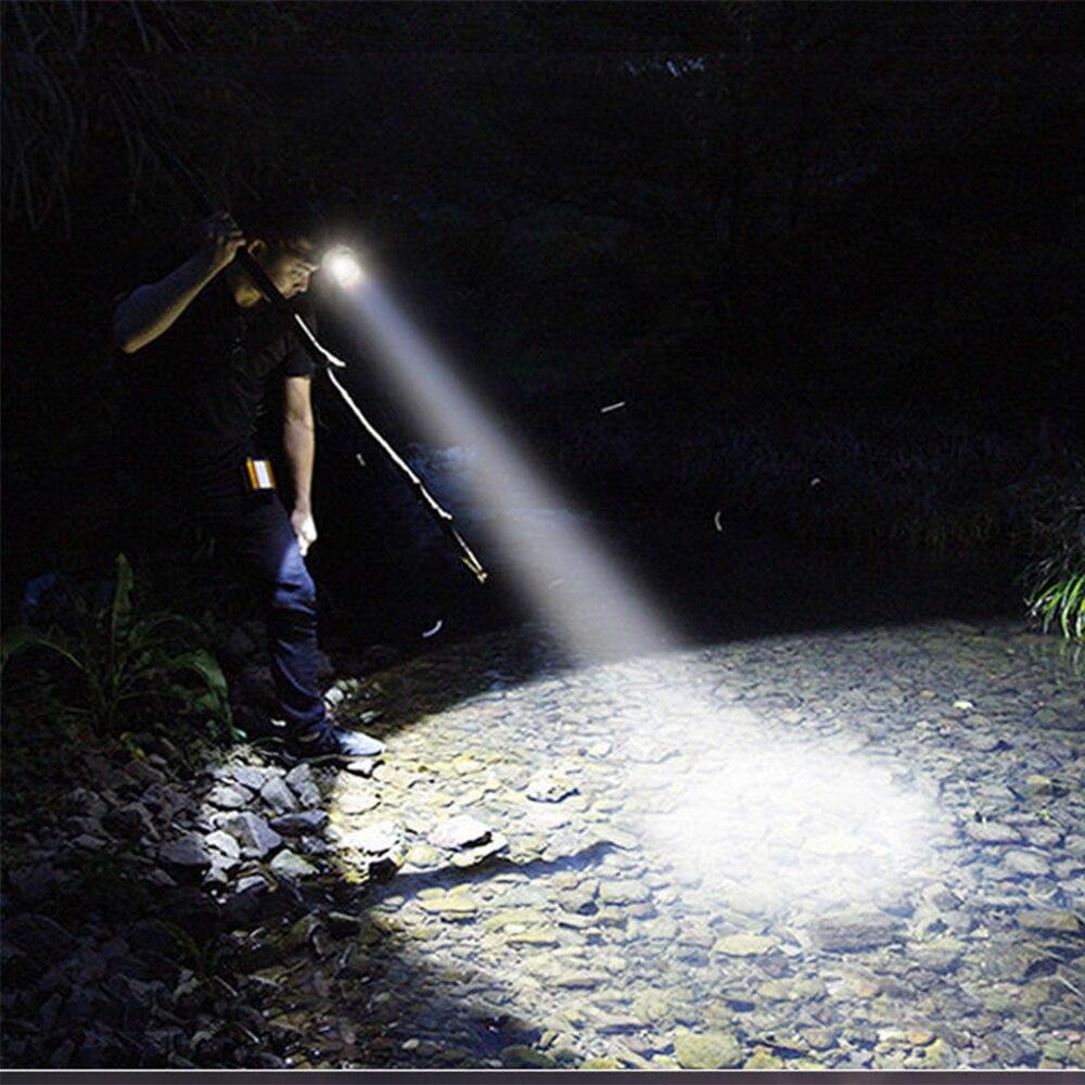 T20 супер мощный встроенный аккумулятор налобный фонарь USB перезаряжаемый светодиодный многофункциональный водонепроницаемый фонарик фонарик для отдыха на природе