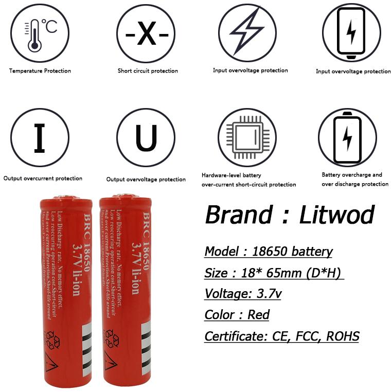Светодиодные фары с возможностью масштабирования и регулировкой 1 * T6 и; 2 * Q5 USB аккумуляторная лампа налобного света с аккумулятором 18650