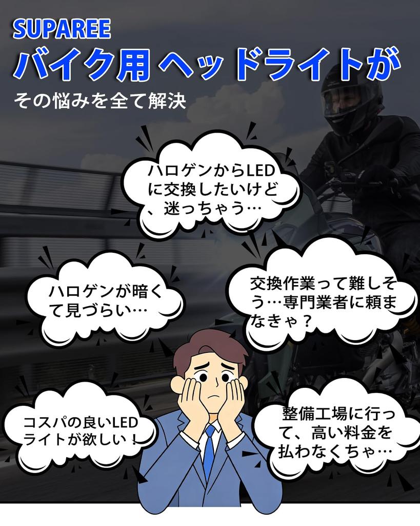 SUPAREE H4 LED Motorcycle Headlight, HI/LO Switching, Fanless, Compatible with Vehicle Inspection, LED Bulb,