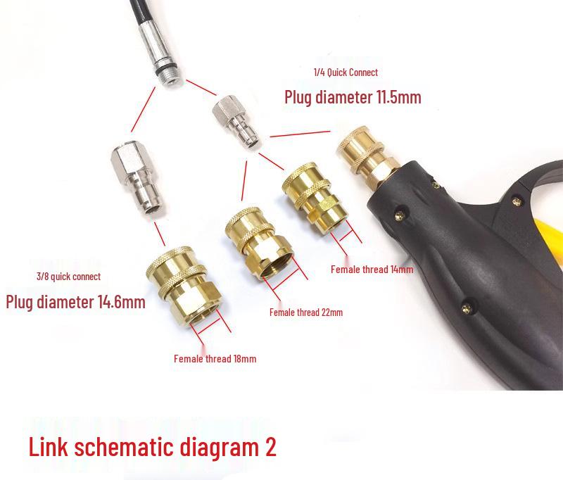 Высоконапорная 360° вращающаяся машина для прочистки труб для автомойки и очистки канализации