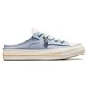 Converse Кеды Chuck 70 Mule 'White Blue' A06803C