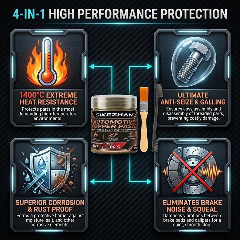 High Temperature 1400°C Copper Anti-Seize Grease Lubricant for Auto Brake Exhaust Spark Plug Bolt with Applicator Brushes Repair