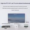 Ruijie RG-EAP162(E) WiFi 6 Gigabit Whole-House Wireless AP System