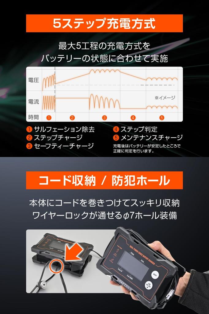 Daytona Motorcycle 12V Portable Power Supply with 37802 Charger, Only, Compatible, Display,