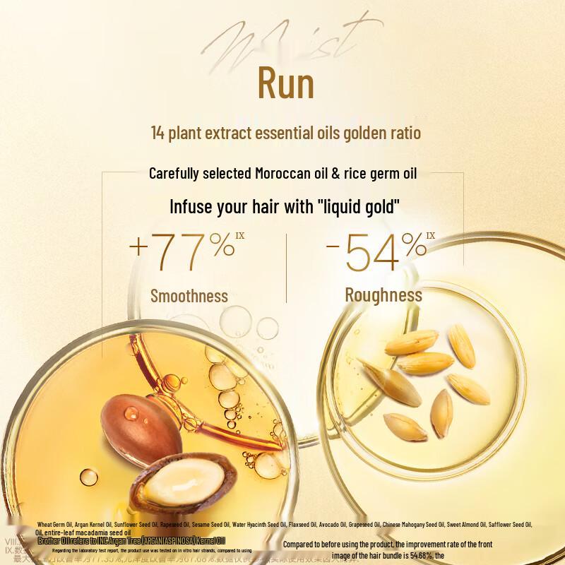 Schwarzkopf Hair Essential Oil