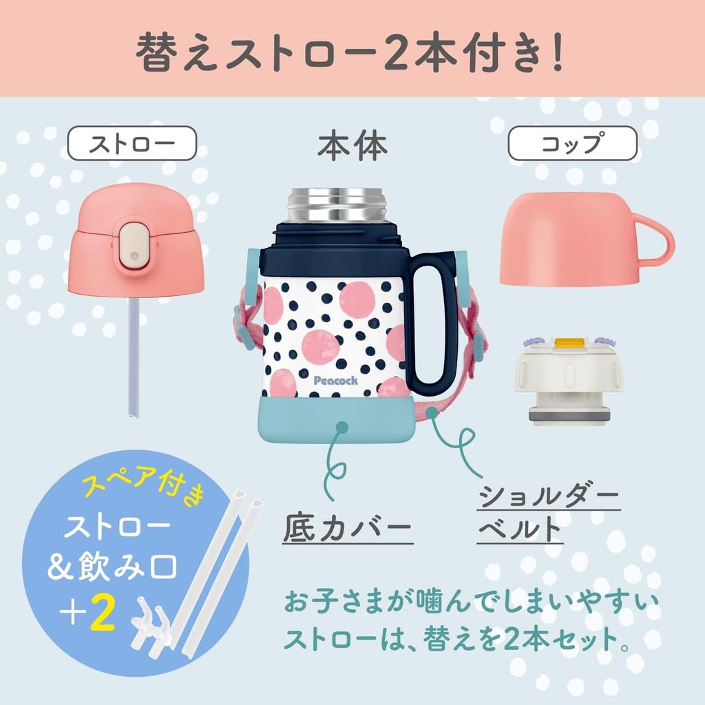 Бутылка для воды для детей Peacock 400 мл WEB Limited со сменной трубочкой в комплекте с синей чашкой 2-сторонняя бутылка для воды для детей детский сад по дороге в школу одна