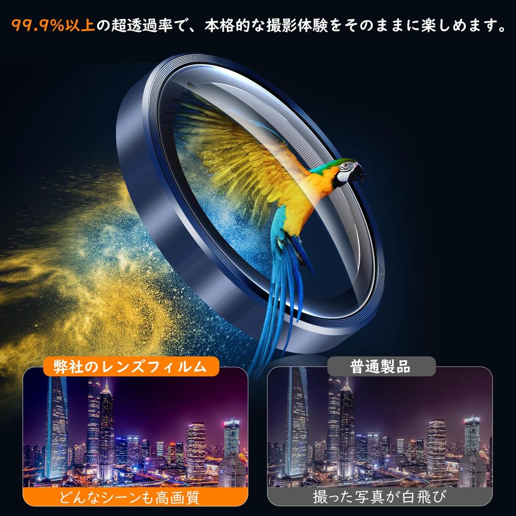 Крышка объектива камеры совместима с iPhone 15 15 Pro Max Защита камеры из алюминиевого сплава Закаленное стекло для iPhone 15 Pro Max Пленка для камеры от царапин