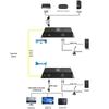 Zhongke Optoelectronics Несжатый Full HD HDMI-удлинитель по оптоволокну
