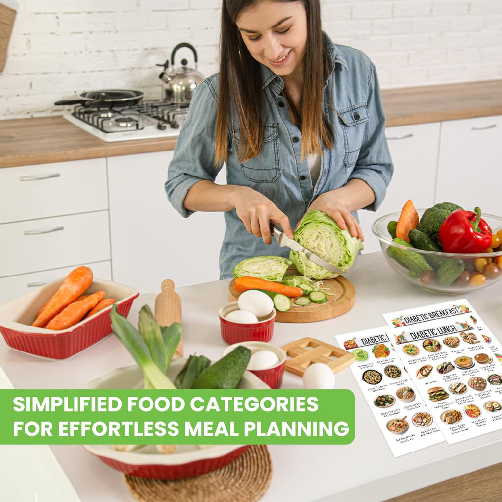 Diabetes Food List Poster Diabetic Food Chart for Meal Planner Nutrition List Common Food Reference Guide for Complete Meal Plan