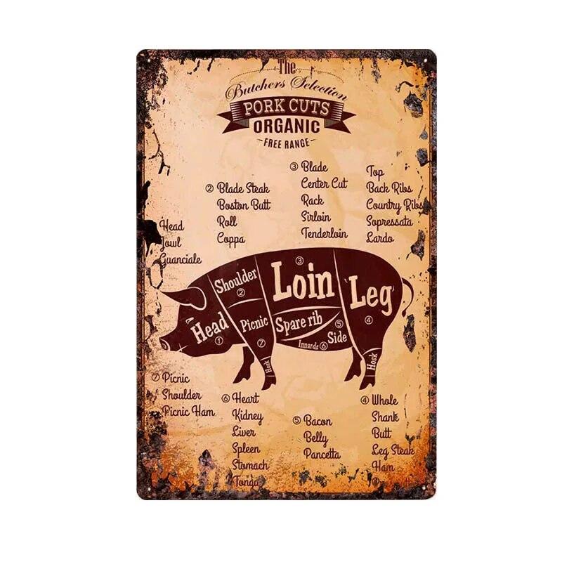 Butcher Shop Vintage Metal Sign Kitchen Poster Beef Pig Duck Meat Cuts Collection Guide Retro Wall Plaque Painting Craft 20x30cm
