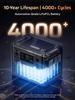 Портативная электростанция AFERIY P280, выход переменного тока 2800 Вт, чистая синусоида, аккумулятор LiFePO4 2048 Вт·ч, расширяемая емкость, 13 выходных портов