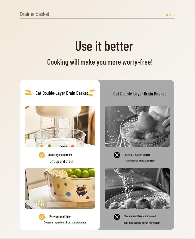 Двухслойная дренажная корзина и фруктовница пищевого качества - Овощемойка, Фруктовница, Контейнер для хранения орехов и закусок