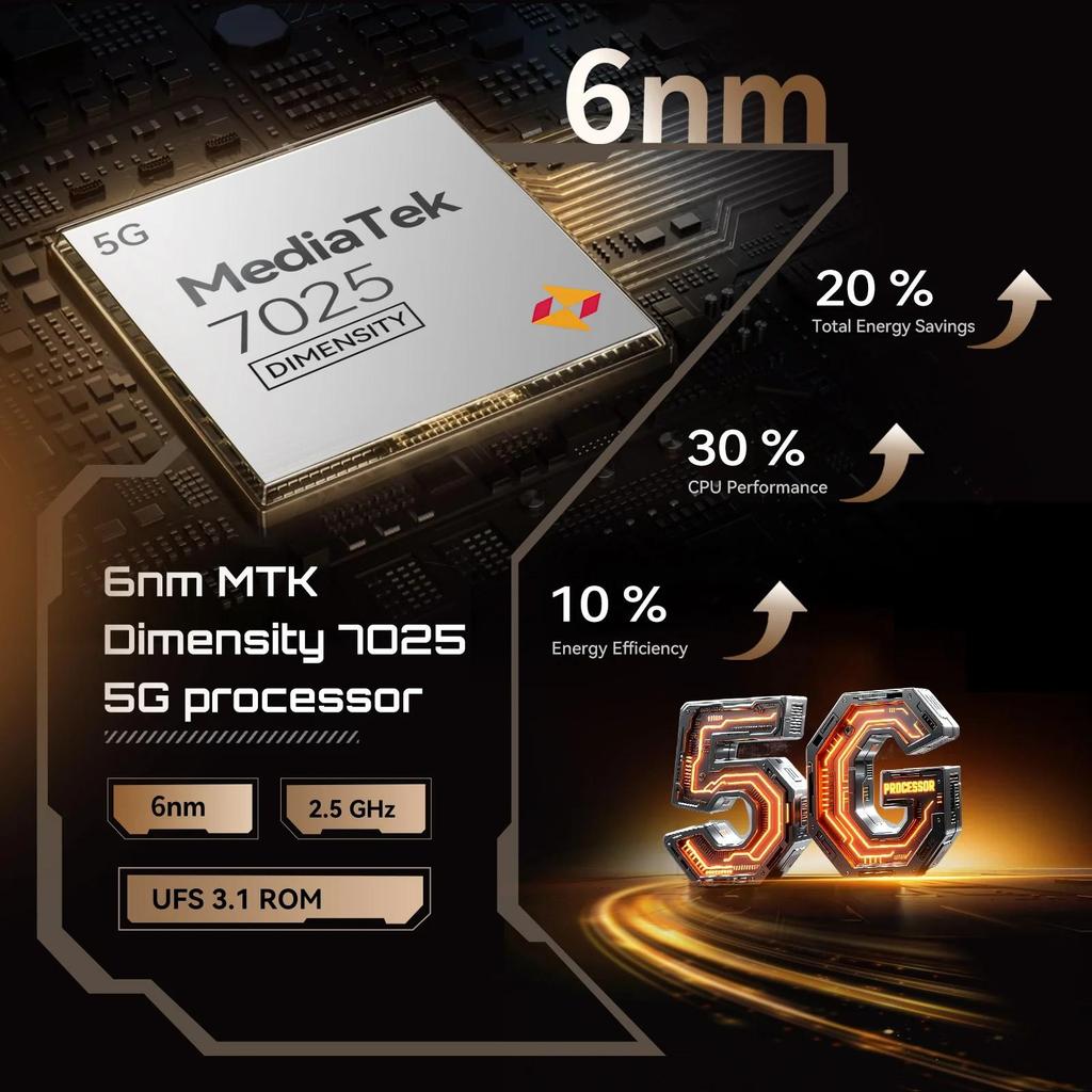 Cubot X100, 5G Смартфон, Android 15, MTK Dimensity 7025, 6 нм, 2,5 ГГц, 6,88-дюймовый экран, 8 ГБ ОЗУ 256 ГБ ПЗУ, 64 МП камера, Аккумулятор 5100 мАч