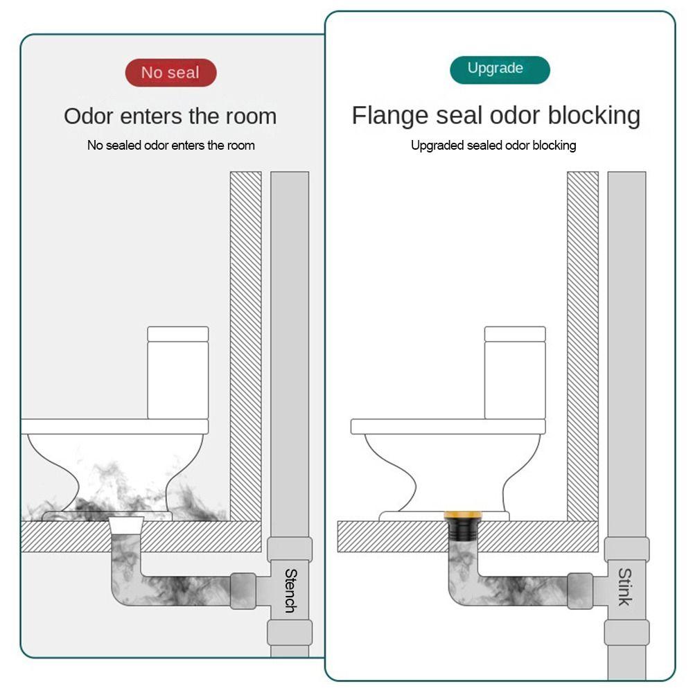 Устойчивый к запахам фланец унитаза Болты для фланца унитаза Ремонтный комплект для герметизации унитаза
