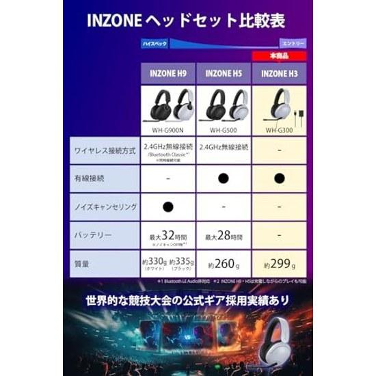 Sony Headphones MDR-G300