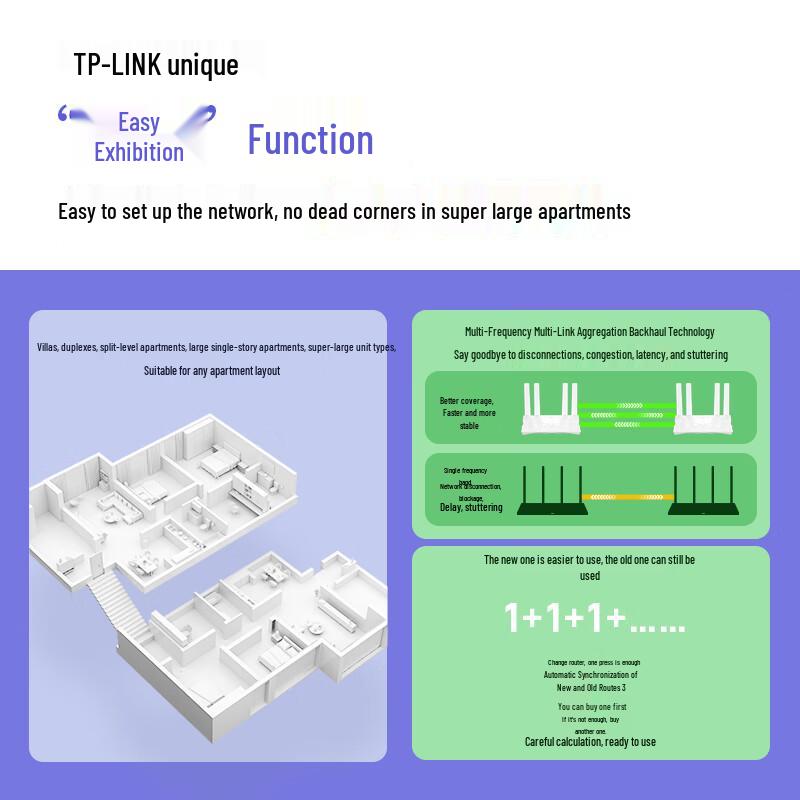 TP-LINK AX3000 WiFi 6 Gigabit Mesh Router (CN version)