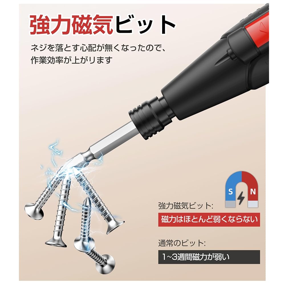 FUUJOY Compact Powerful Electric Screwdriver Rechargeable with High-Intensity LED Light