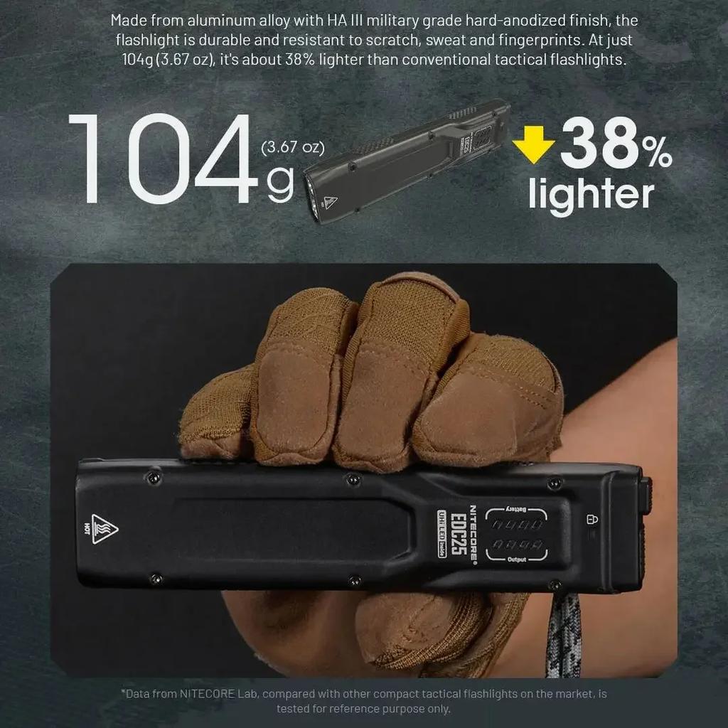 NITECORE EDC25 Flashlight 3000 Lumens Flashlamp Built-in Battery Rechargeable Type-C Charge Running Hiking Camping Fishing Gear