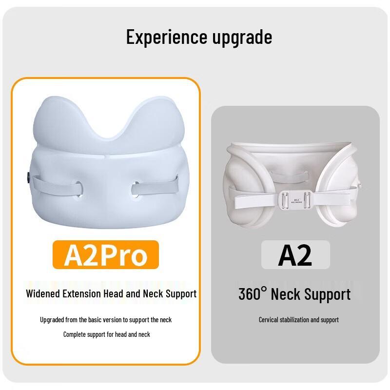 HEZHENG Portable Inflatable U-Shaped Travel Pillow CN plug (adapter included)