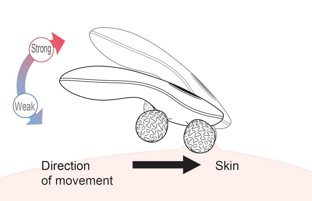 ReFa Для ТЕЛА