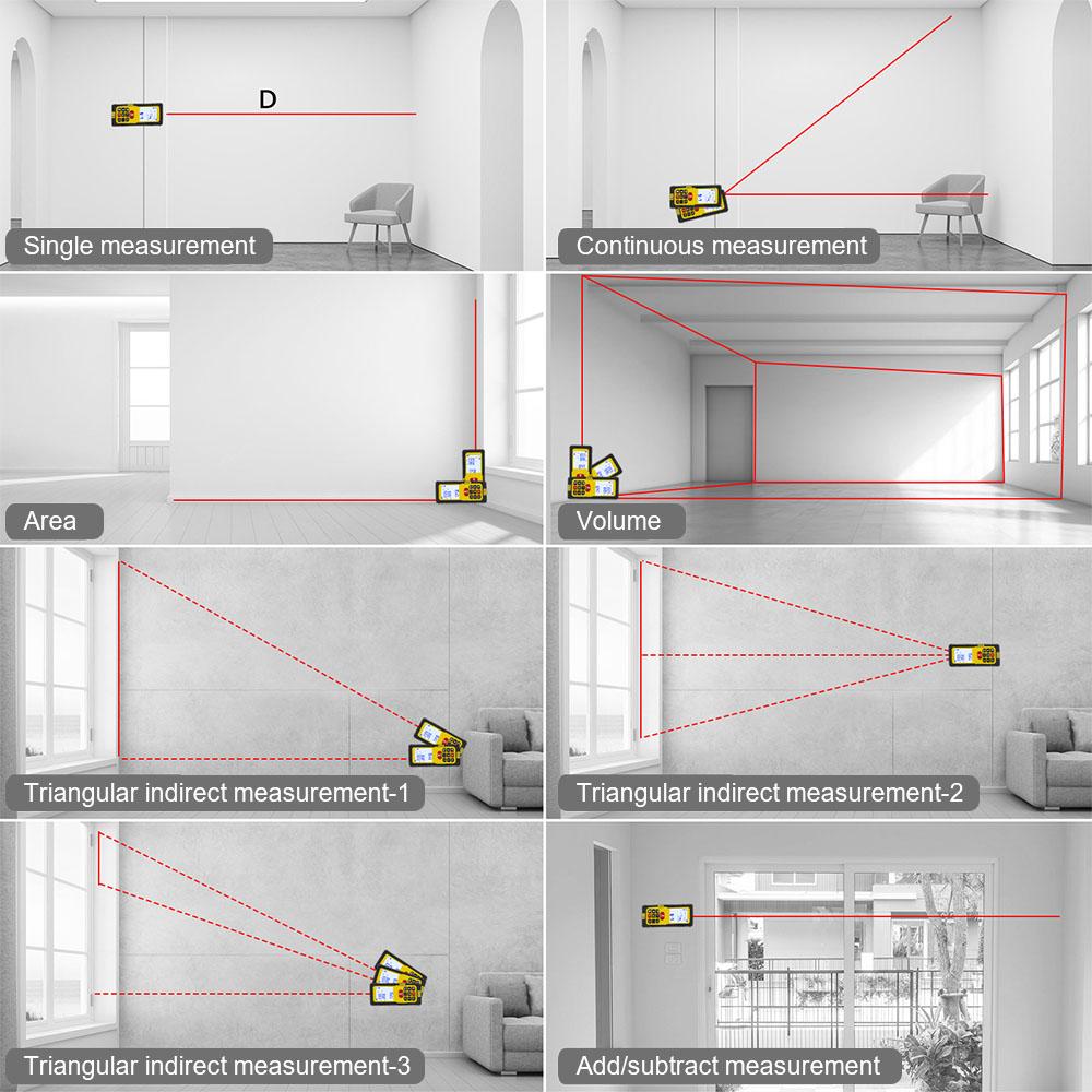 50M лазерный дальномер для помещений, прецизионный ручной электронный измеритель расстояния, площади, объема, инфракрасный лазерный дальномер