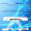 H3C US110-24G2MF Rackmount Cloud-Managed Switch