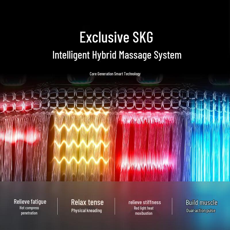 SKG G7 Series 2nd Generation Deluxe Neck Massager CN plug (adapter included)