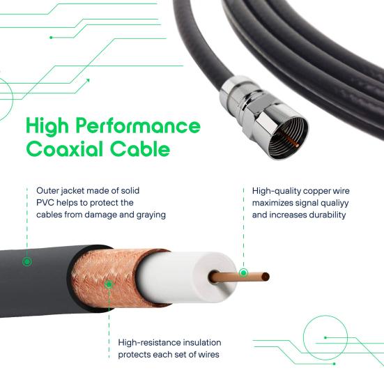 Усиленная внутренняя телевизионная антенна с радиусом действия 400+ миль, совместимые с HD-каналами, с усиленным приемником сигнала, цифровая антенна