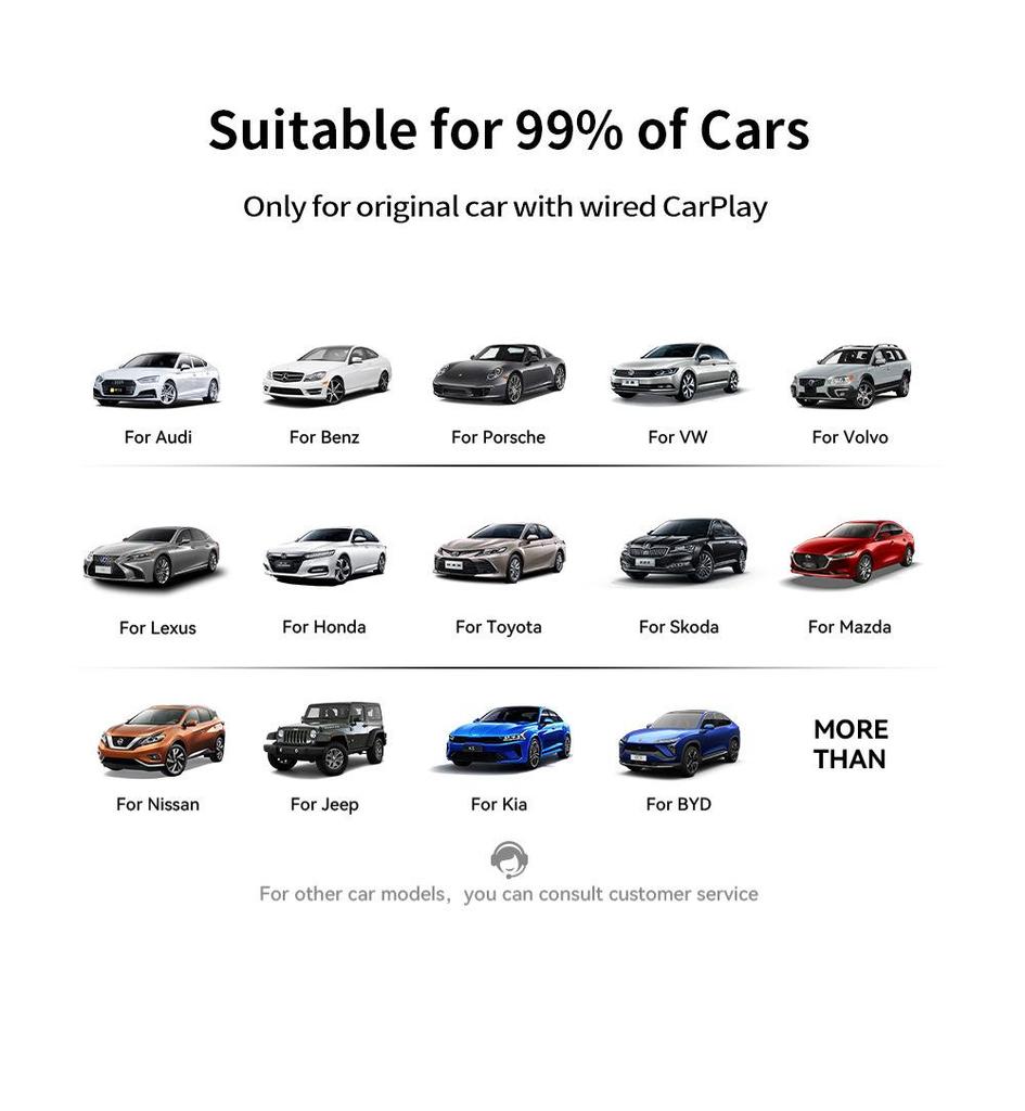 Wireless CarPlay Box: Android Smart Car Interconnect Adapter