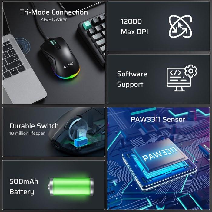 Беспроводная игровая мышь LTC GM025 с тремя режимами, 12000 DPI, эргономичная, 2,4 ГГц/BT/проводная, 6 программируемых кнопок, настраиваемая RGB-подсветка, программное обеспечение, черный