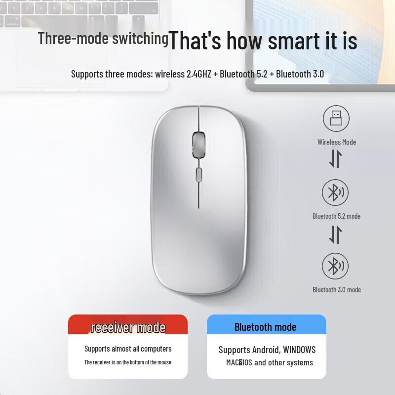 Mige 2.4G Wireless Gaming & Office Mouse