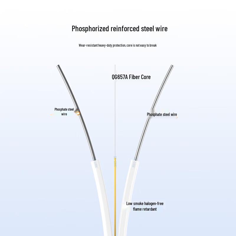 SK-LINK Single-Mode 2-Core FTTR Indoor Drop Fiber Optic Cable