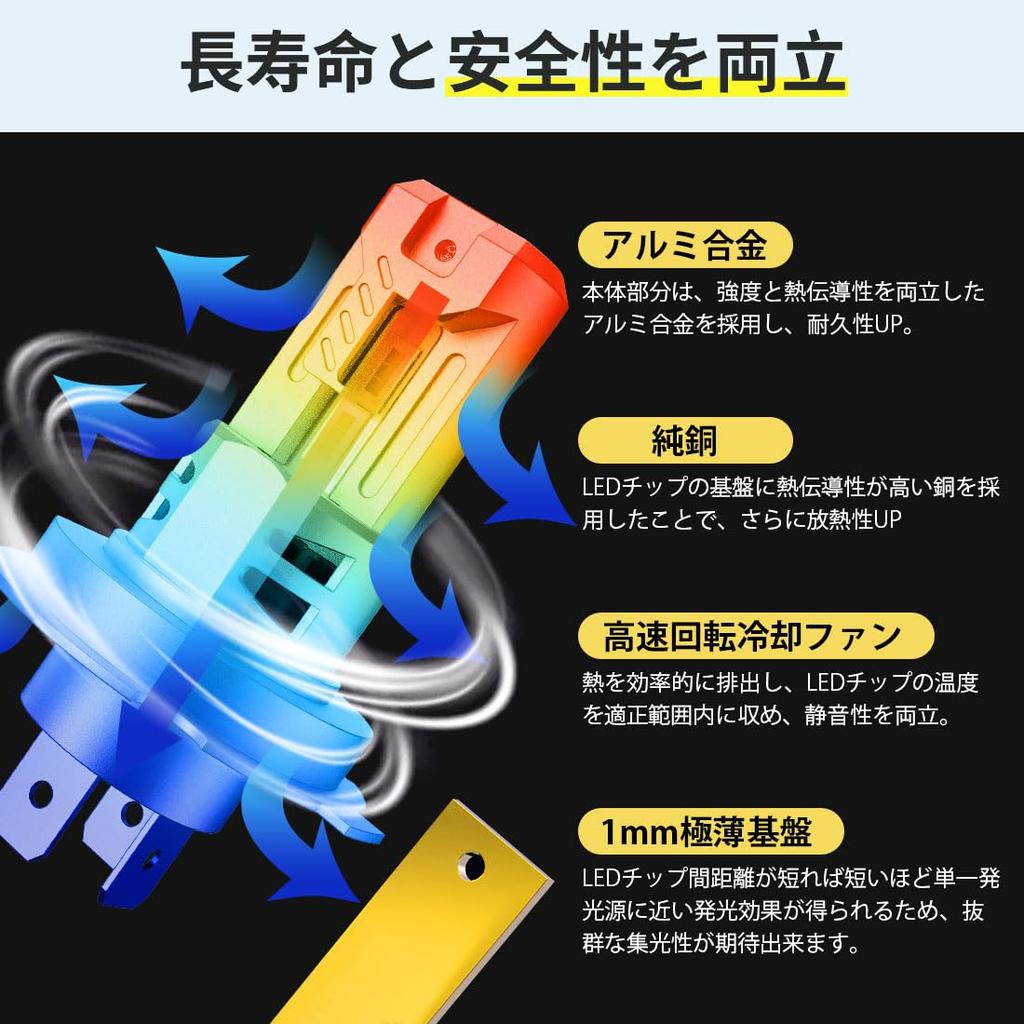 Светодиодная фара Perrace h4, переключатель ближнего/дальнего света, светодиодная фара H4, совместима с автомобилями 12/24 В,