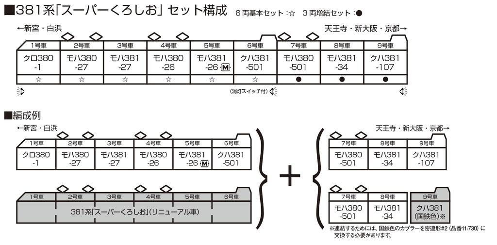 KATO N Gauge 381 Series Super Kuroshio Дополнительный набор Железнодорожная модель поезда 3-вагонный 10-1986