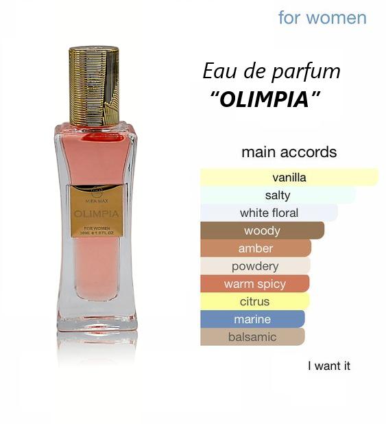 Парфюмерная вода для женщин «ОЛИМПИЯ»