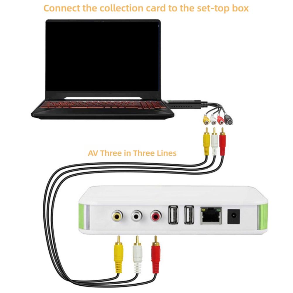 Single USB Capture Card Av Signal Converter Monitoring Video One Camera Capture Capture Way Car D8I7