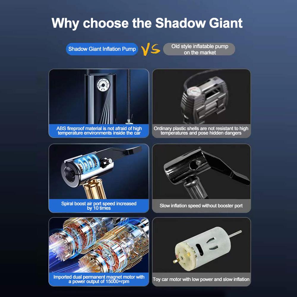 Автомобильный воздушный насос с цифровым дисплеем давления в шинах Портативный автоматический насос для накачивания шин Беспроводной электрический воздушный компрессор для автомобилей Мотоциклы Велосипед