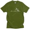 Electrician Heartbeat T Shirts For Unisex Pure Cotton Tee Tshirts Shortsleeve Novelty Tshirt Clothes