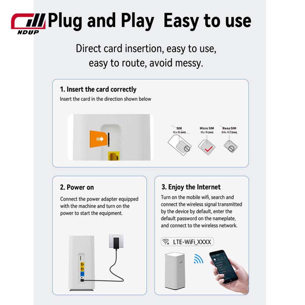 Маршрутизатор NDUP CPF101 3G/4G двухдиапазонный 2,4 ГГц 32 устройства 300 Мбит/с слот для SIM-карты