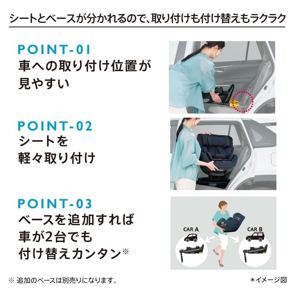 Aprica Вариант детского сиденья ISOFIX Фиксированная база Aprica Travel System для новорожденных Вращающаяся база ISOFIX Kururilla X Plus 2160869 ~ [Air Carry, Совместимо]