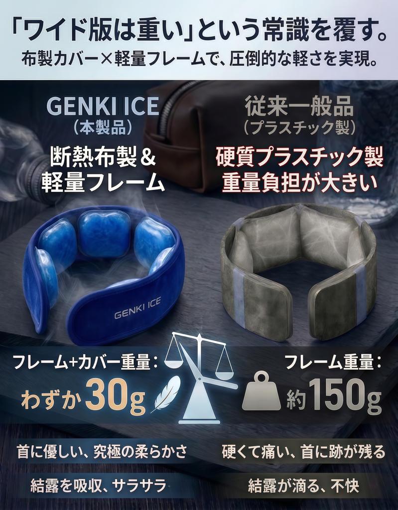 Genki Ice Neck Cooler [2026 Wide Model] 24℃ PCM Neck