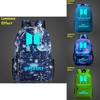 Bts Kpop Bangtan Boys Luminous Backpack Fashion Nylon Shoulder Travel Bag School