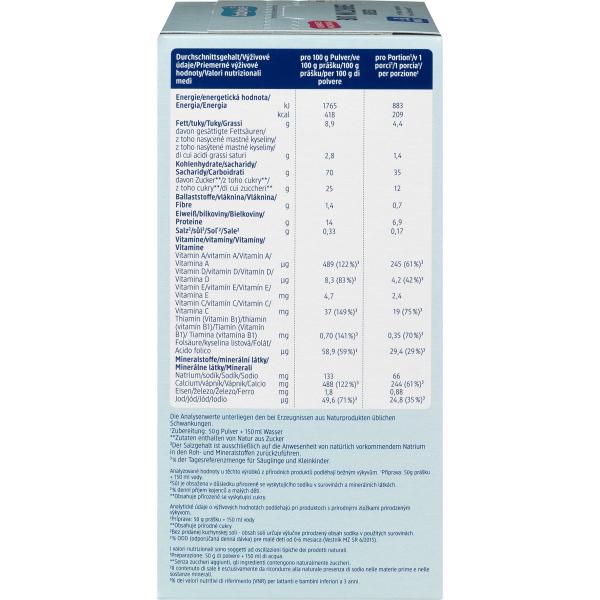 Dm Babylove Babylove Eco-friendly Greek Baby Food 600g (6 Months)