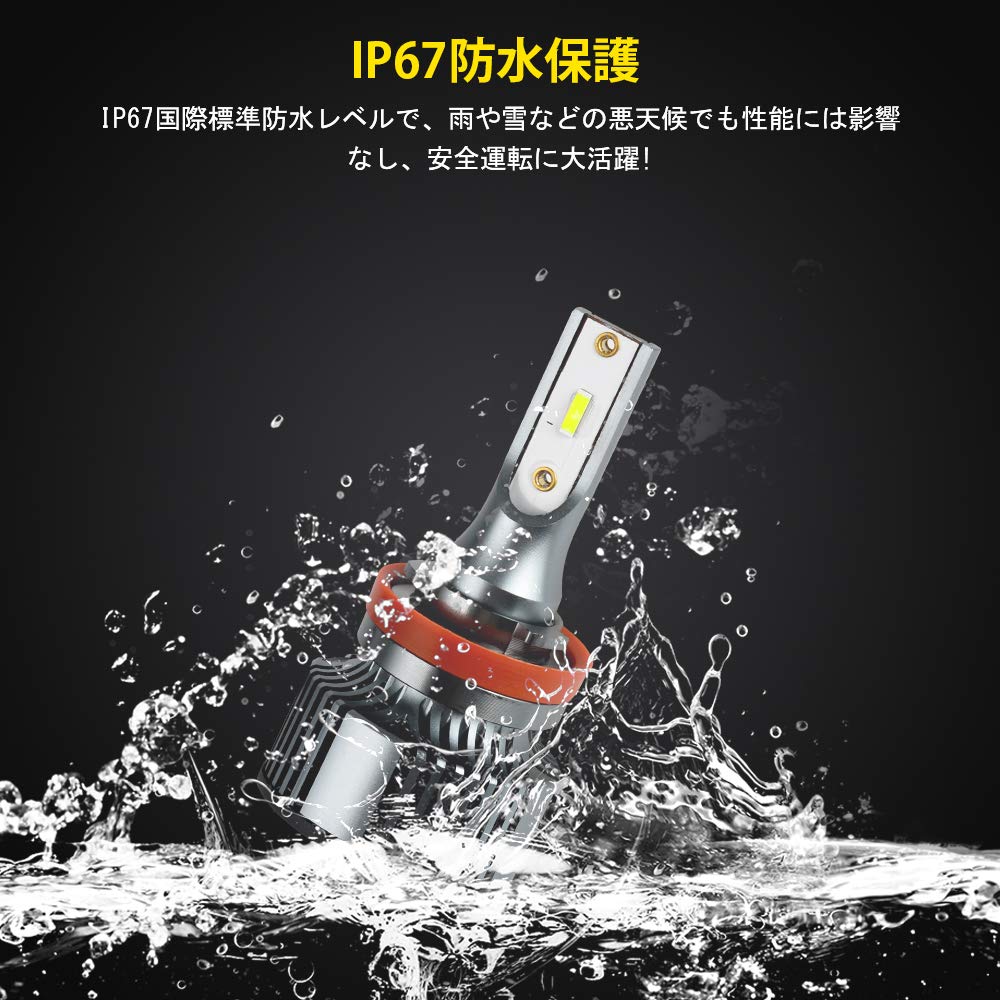 Catland LED Fog Lamp, H8, H9, H11, H16, Lemon Yellow, Fog Bulb, Yellow-Green, Car