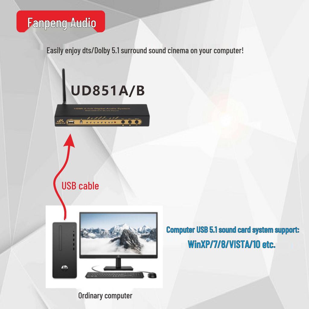 Декодер ЦАП 5.1-канального звука DTS Dolby AC3 с Bluetooth, HDMI, USB-подключением