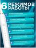 Xiaomi Электрическая зубная щетка