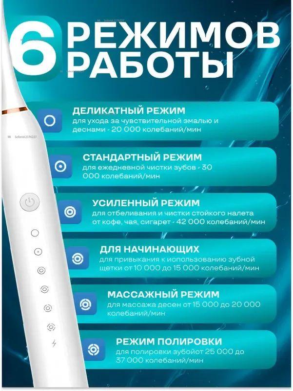 Xiaomi Электрическая зубная щетка